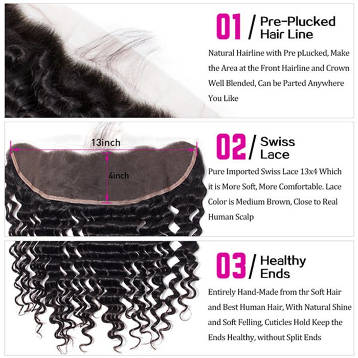 Transparent Lace Frontal Deep Wave 13x4 Ear to Ear Lace Frontal Human Hair 12A Best Quality